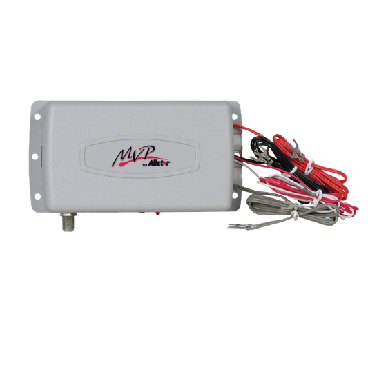 Receptor de 1 puerta MVP-RE-24V-8W-288RF, apertura, cierre y parada, 288 MHz